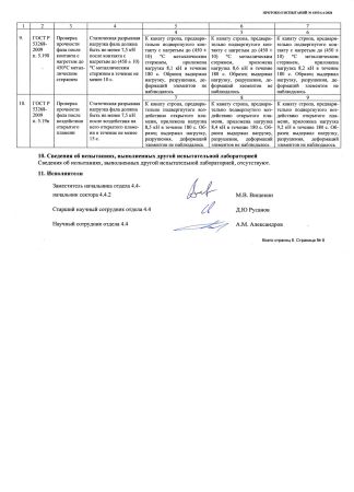  Строп аАд+К25 (Ог, вар. 2) в Красноярске  