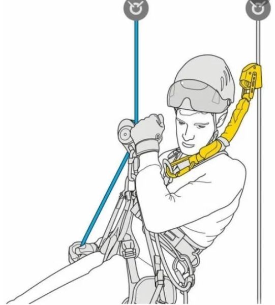  Амортизатор Petzl ASAP'SORBER 20 см в Красноярске  