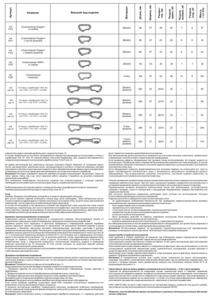  Карабин Венто Light со скобой желтый  в Красноярске  