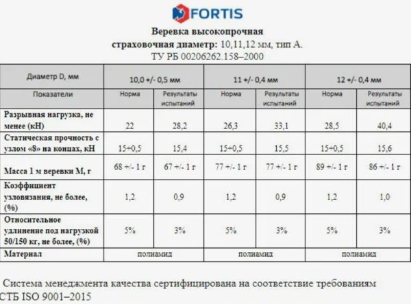 Снимок экрана 2024-10-31 140409