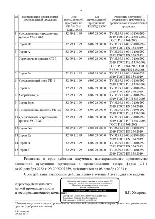  Строп аВдрег (веревка,КА3,КА3,КТ1) в Красноярске  
