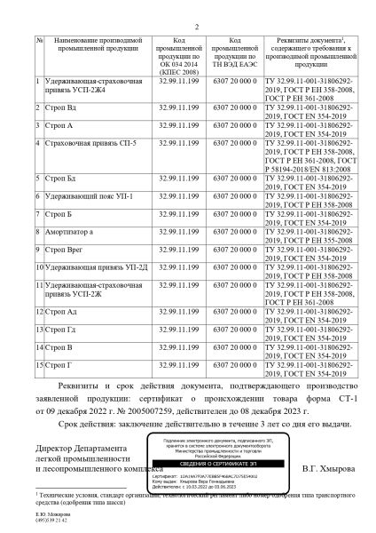  Строп аВдрег (веревка,КА3,КА3,КТ1) в Красноярске  