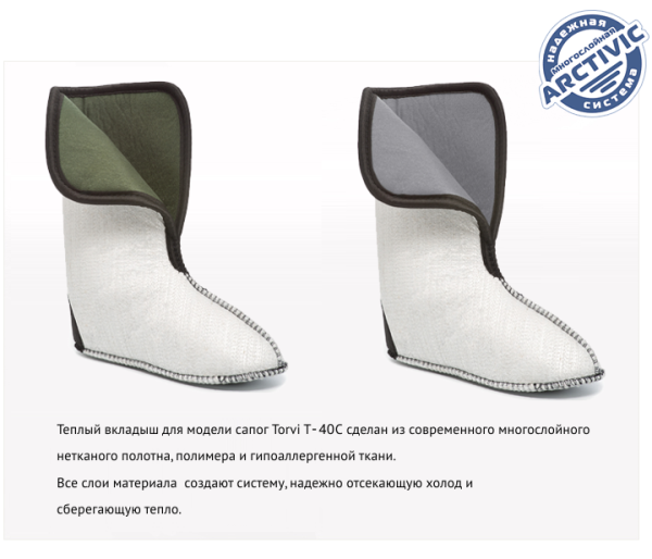 Купить утеплитель torvi сменный 4-сл.флис (-25°с) в Красноярске