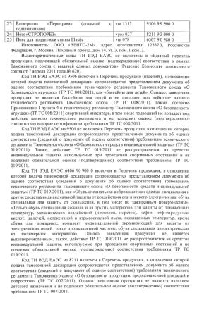  Страховочное устройство Венто "Колибри" синий в Красноярске  