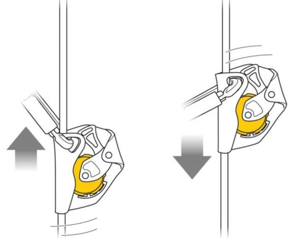  Страховочное устройство Petzl ASAP желтый в Красноярске  