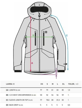 Куртка сноубордическая HORSEFEATHERS женская LARRA II JACKET lollipop в Красноярске